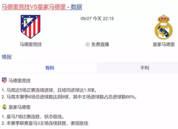 马德里竞技 vs 皇家马德里 数据前瞻及比分预测 [9 月 27 日]