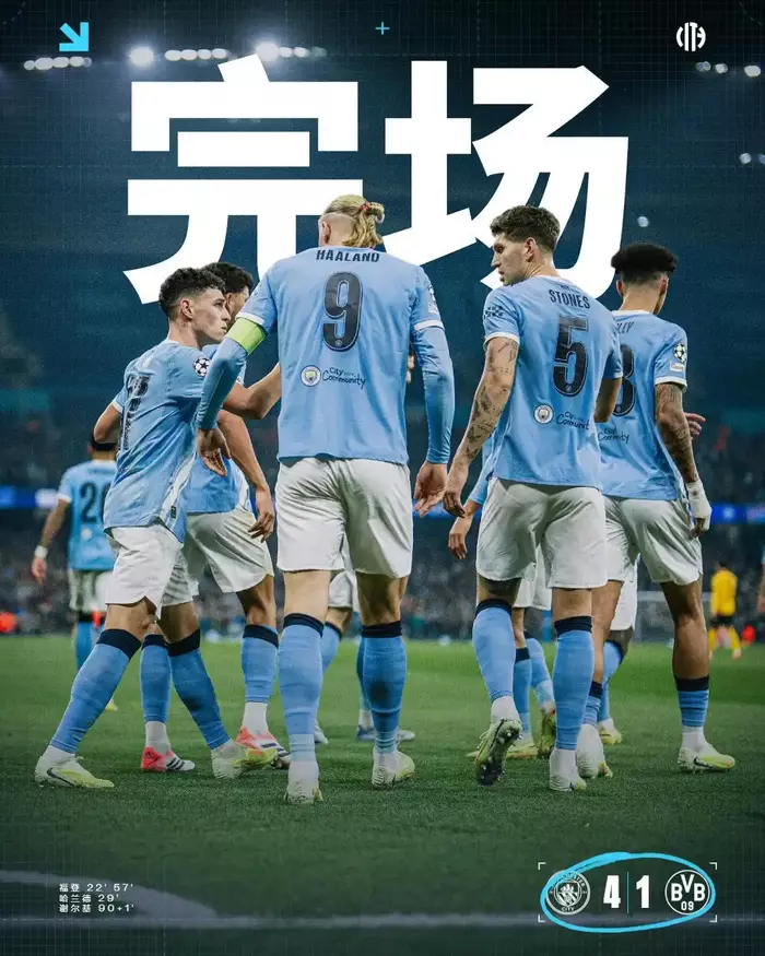 欧冠 曼城以 4-1 大胜多特蒙德 哈兰德精彩抽射 福登当选曼城4-1全场最佳