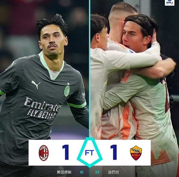 意甲：AC米兰1-1罗马激战成和 赖因德斯破门 迪巴拉凌空斩 丰塞卡黯然离席