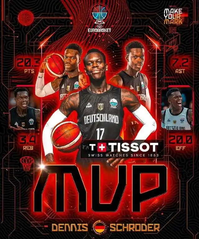 欧洲杯完整奖项：德国男篮夺冠 施罗德MVP 东契奇申京一阵 约基奇马卡领衔二阵