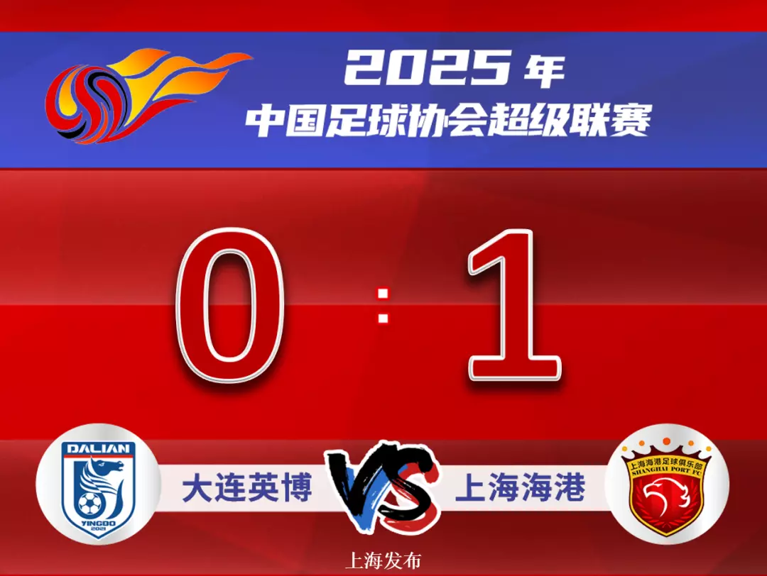 中超大结局:上海海港实现三连冠辉煌，上海申花获得亚军