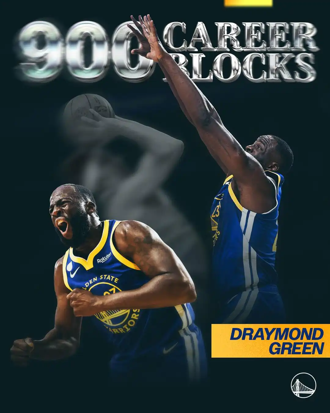 勇士队史第二人!追梦生涯封盖总数达900次里程碑