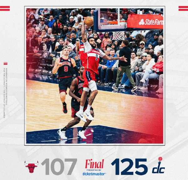 NBA今日战报消息：奇才125-107大胜公牛 普尔30分 拉文空砍32分